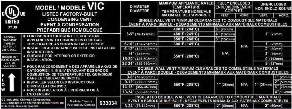 EXCELPellet – ICC-RSF