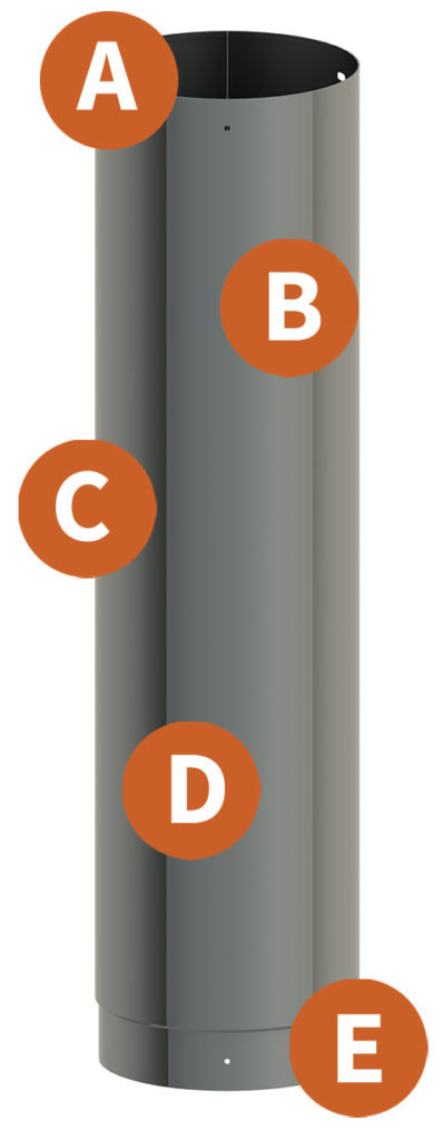 EXCELPellet – ICC-RSF