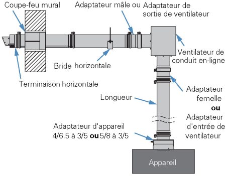 1-Horizontal-Installation_1_R2---F