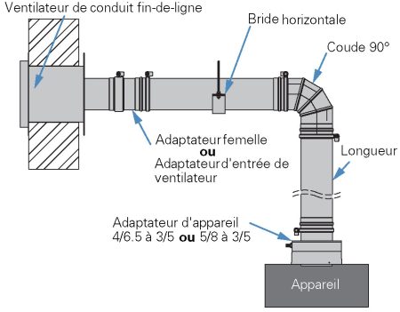 1-Horizontal-Installation_5_R2---F