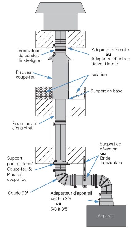 1-Vertical-Installation_with_enclosure_R2---F